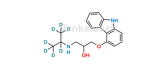 Picture of Carazolol D7 