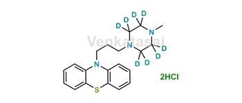 Picture of Perazine-d8 Dihydrochloride Salt
