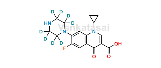 Picture of Ciprofloxacin D8
