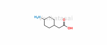 media.product.imagealternatetextformat