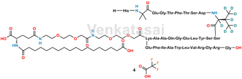 Picture of Semaglutide-d8 Tetratrifluoroacetate