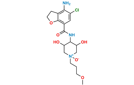 Picture of Prucalopride Dihydroxy N-oxide Impurity