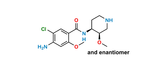 Picture of Norcisapride