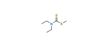 Picture of Disulfiram Impurity 4