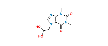 Picture of  1,4-Dinitrosopiperazine