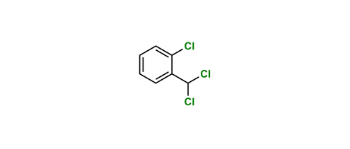 Picture of Clotrimazole Impurity 1
