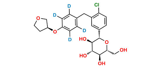 Picture of Empagliflozin D4