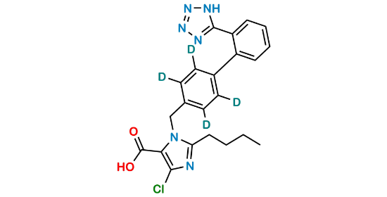 Picture of Losartan Carboxylic Acid-D4