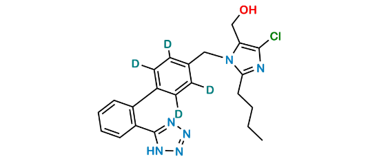 Picture of Losartan D4