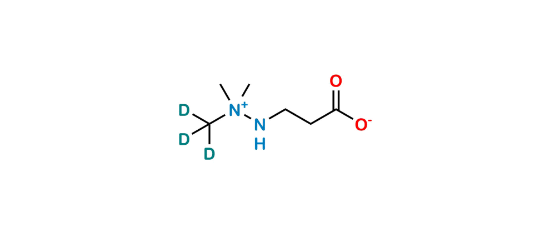 Picture of Meldonium-D3