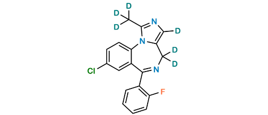 Picture of Midazolam D6