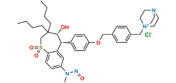 Picture of N-Nitroso N-Desmethyl Maralixibat Chloride