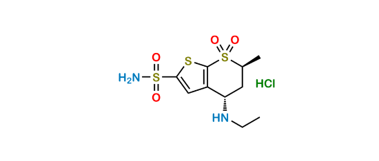 Picture of Dorzolamide HCl