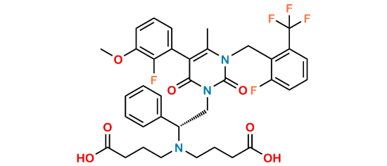 Picture of Elagolix Dialkylated Impurity