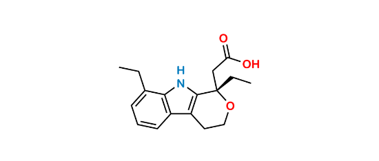 Picture of (S)-Etodolac