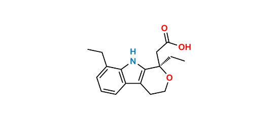 Picture of (R)-Etodolac