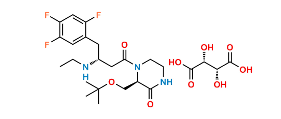 Picture of Evogliptin Impurity R15