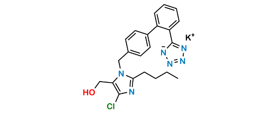 Picture of Losartan Potassium