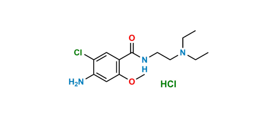Picture of Metoclopramide HCl