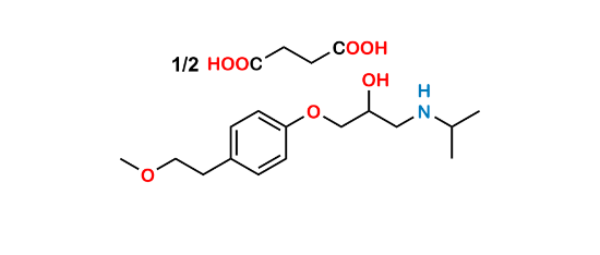 Picture of Metoprolol Succinate