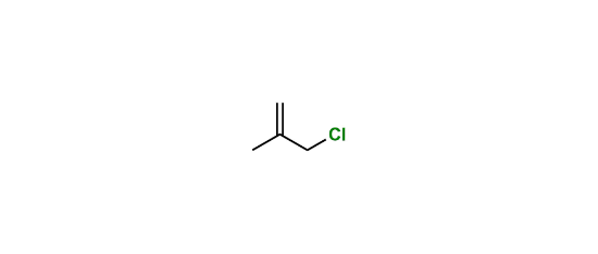 Picture of Methallyl chloride 
