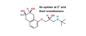 Picture of Nadolol
