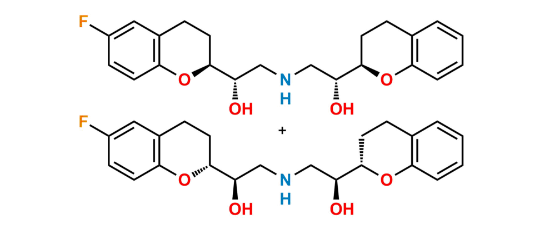 Picture of Desfluoro Nebivolol (Mixture of Diastereomers)