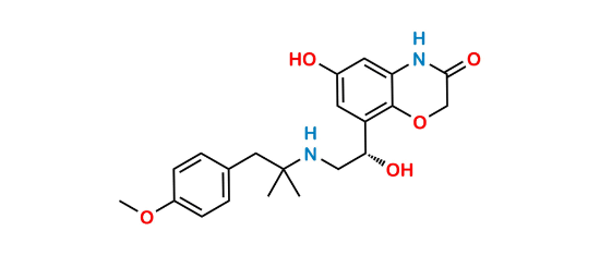 Picture of (S)-Olodaterol