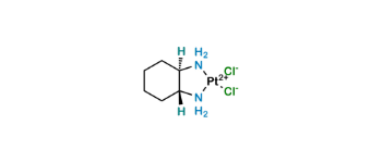 Picture of Oxaliplatin System Suitability