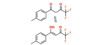 Picture of Sitagliptin Related Compound (1-(4-Methylphenyl)-4,4,4-Trifluorobutano-1,3-dione)