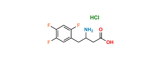 Picture of Sitagliptin Impurity 28