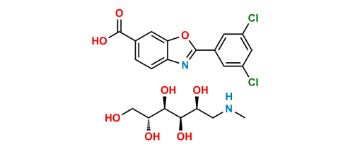 Picture of Tafamidis Meglumine