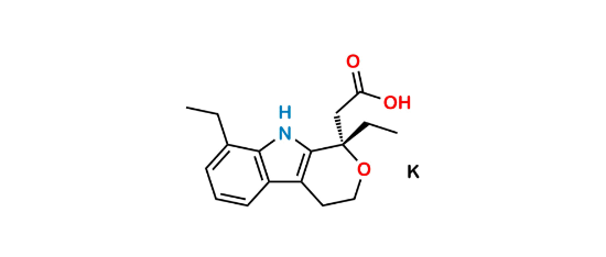 Picture of (S)-Etodolac Potassium salt