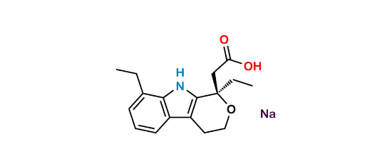 Picture of (R)-Etodolac Sodium salt