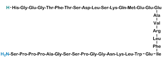 Picture of Exenatide