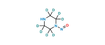 Picture of N-Nitroso Trimetazidine EP Impurity G D8