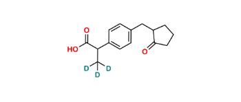 Picture of Loxoprofen-d3 