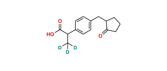 Picture of Loxoprofen-d3 