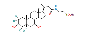 Picture of 24-Nor Tauroursodeoxycholic Acid-D4 (major)