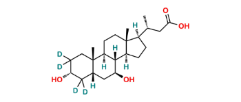 Picture of 24-Nor Ursodeoxycholic Acid-D4
