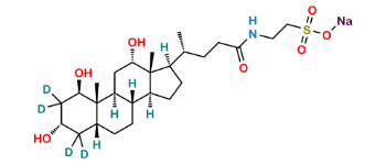 Picture of 1ß-Hydroxytaurodeoxycholic Acid-D4  Sodium