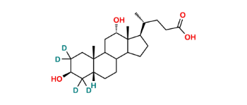 Picture of 3β-Deoxycholic Acid-D4