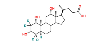 Picture of 1β-Hydroxydeoxycholic Acid-D4 