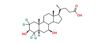 Picture of 3β-Ursodeoxycholic Acid-D4
