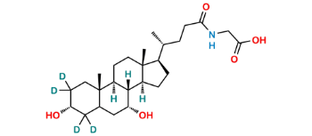 Picture of Glycochenodeoxycholic Acid-D4