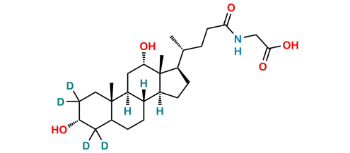Picture of Glycodeoxycholic Acid-D4