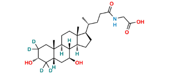 Picture of Glycoursodeoxycholic Acid-D4