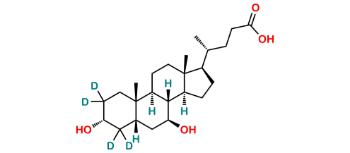 Picture of Ursodeoxycholic Acid D4
