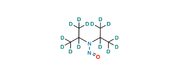 Picture of N-Nitrosodi-Iso-Propyl-d14-Amine
