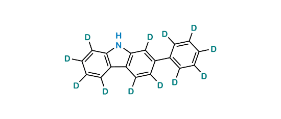 Picture of 2-(phenyl-d5)-9H-carbazole-1,3,4,5,6,7,8-d7 Picture of 2-(phenyl-d5)-9H-carbazole-1,3,4,5,6,7,8-d7